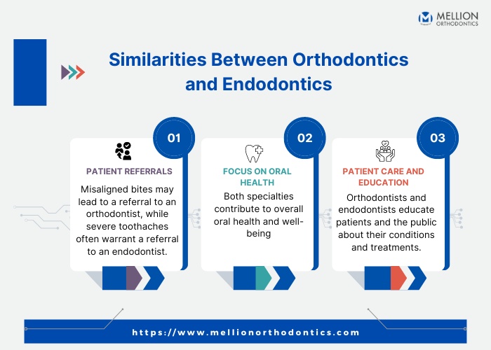 similarities-between-orthodontics-and-ndodontics